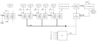 Circuit schematic for physical neuron connections